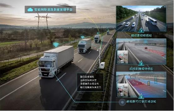基于5G-V2X技術、支持L3級及以上自動駕駛的智能網(wǎng)聯(lián)車路協(xié)同示范項目.jpeg